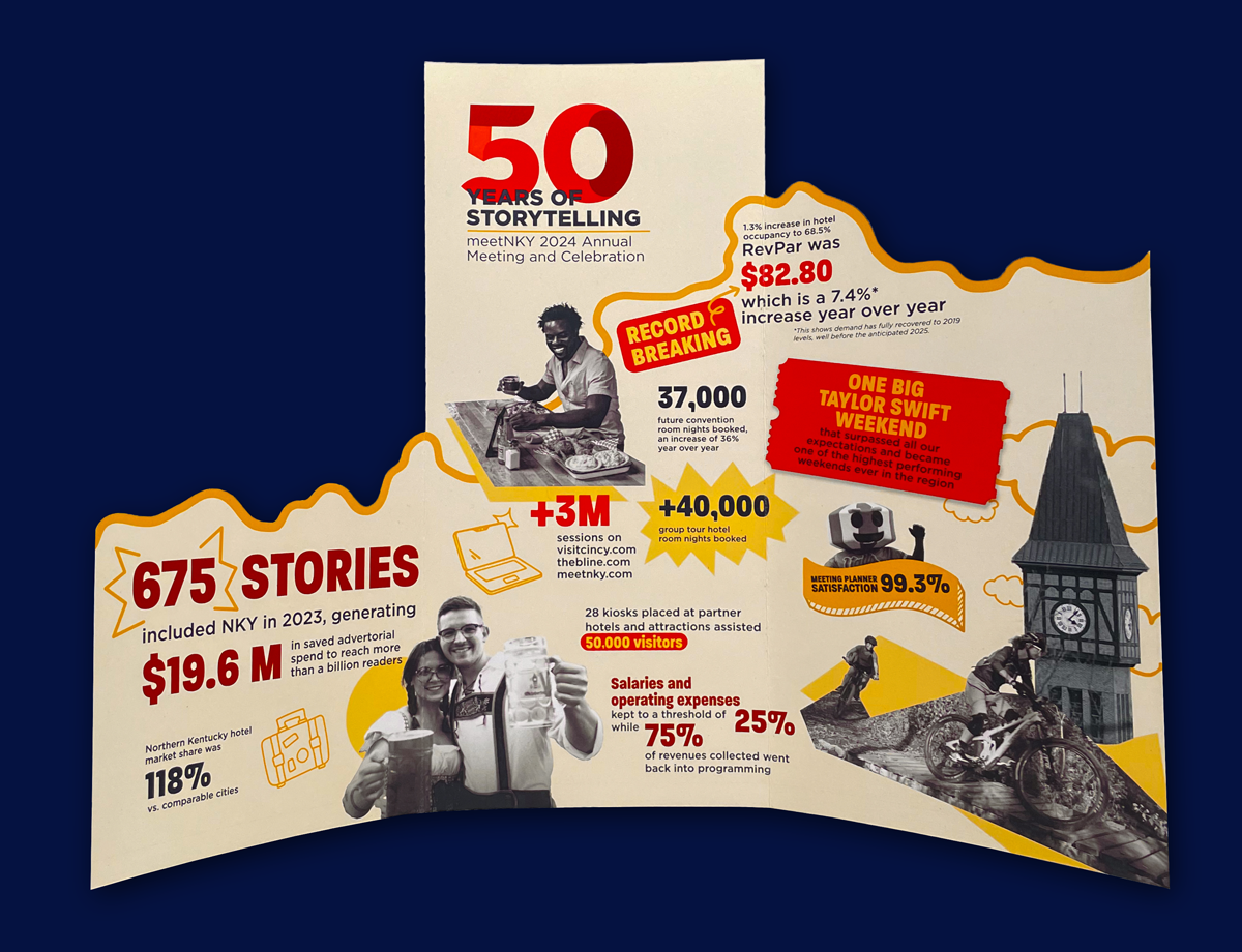 Annual-Report-inside_1200x920